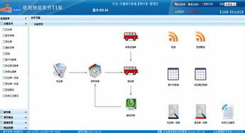 優刻物流軟件T系列 開啟免費試用，體驗高效基礎軟件服務